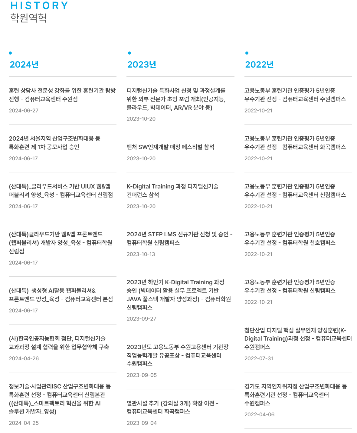 학원연혁